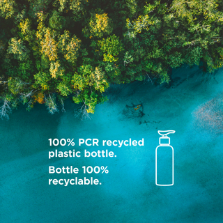 100% recycled packaging infographic