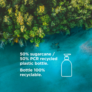 Heavenly Bath Shower Gel 490ml